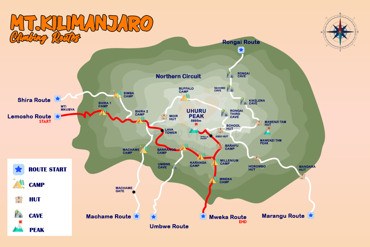 Kilimanjaro Climb via Lemosho Route